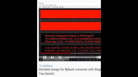 Simulink design for flyback converter with Single Stage Microinverter Based On Two Switch - Simulink
