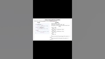 if else if else Statement in Java | if else if else Ladder in Java #javatutorial #javaprogramming