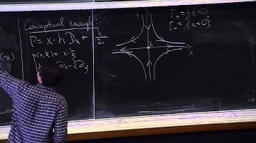 Semyon Dyatlov - Spectral gaps for normally hyperbolic trapping