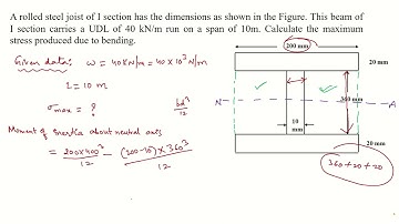 Symmetrical section (I) - Bending stress