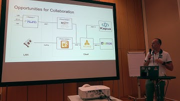 Eclipse IoT WG Meeting 2017-10-23 Project Updates – Eclipse hono