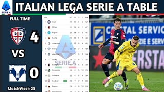 Lega Serie A Enilive Matchweek 23 Results Italian Lega Serie A Table Standing Updated Today 2025