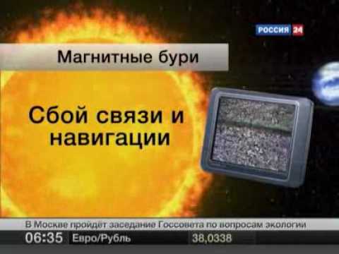 График магнитных бурь в 2022 году. Магнитные бури в карачаевске. Магнитные бури в карачаевске. Магнитные бури в карачаевске. Магнитные бури в карачаевске.