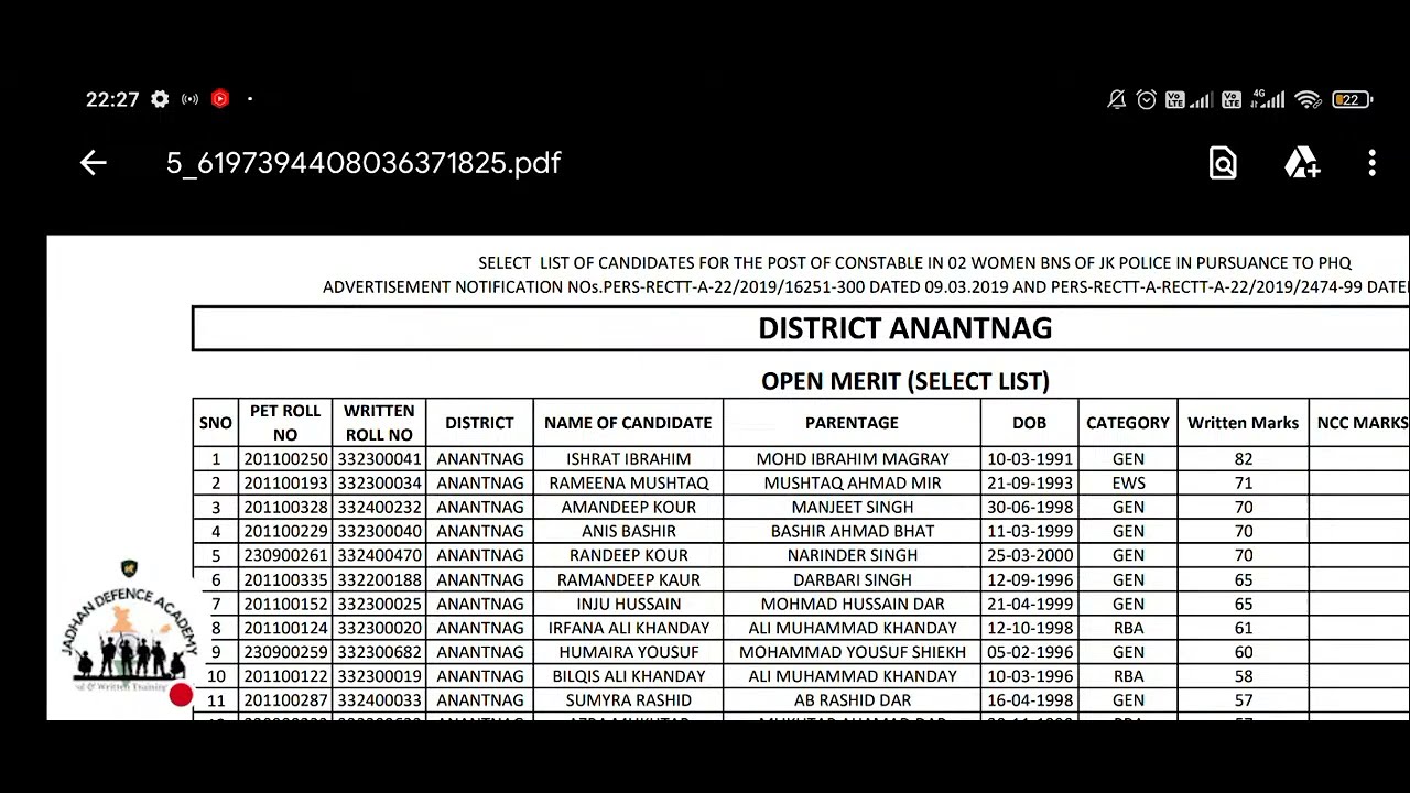 Jkp Women Battalion Result Out 🔥