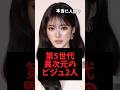 補正なしでも関係ない男女2人のビジュアルに注目が集まる #kpop #アンナ