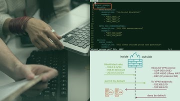 Pluralsight Course - Automating Cisco ASA and Firepower Policies Using APIs