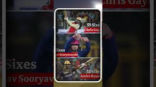 Vaibhav Suryavanshi’s Storm of Sixes 🔥 Record-Breaking Carnage! #cricket #viral #ipl