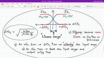 Analog VLSI Design Lecture 28 Part 1: Large signal analysis of basic Differential pair