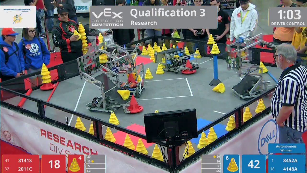 2018 VRC Res Q3 - 3141S 2011C vs 8452A 4148A - 90 to 96