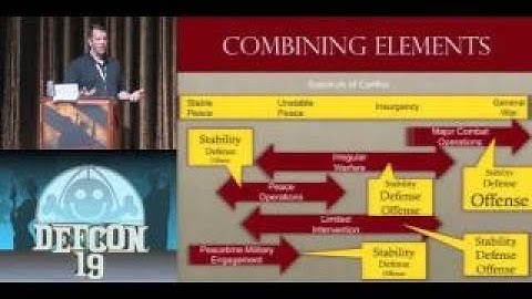 DEFCON 19: Operational Use of Offensive Cyber