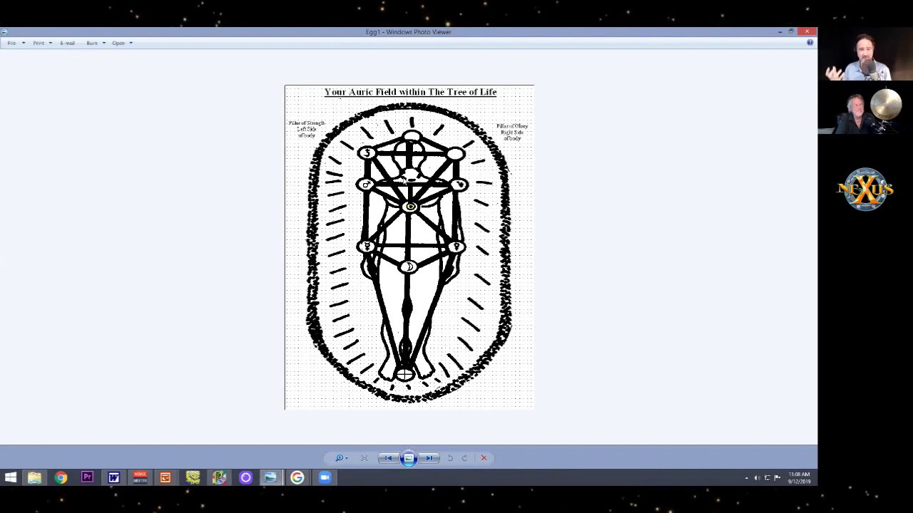 Astrology of the soul youtube