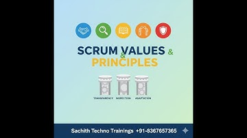 MASTER THE MINDSET: Scrum Values and Principles Explained (Commitment, Focus, Respect & More!)