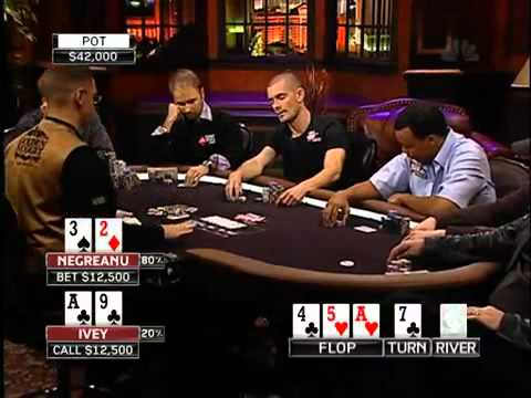 Video: Phil Ivey xalis sərvəti: Wiki, Evli, Ailə, Toy, Maaş, Qardaşlar