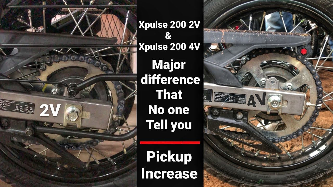 Xpulse 200 4v Chain Sprocket Size edu.svet.gob.gt