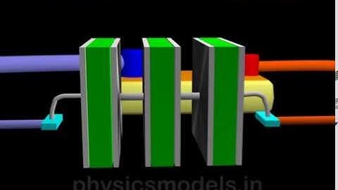 physics-Capacitors- in series- 1