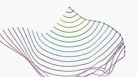 Octodecuple (18) pendulum starting from horizontal position / simulation / chaos