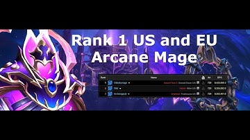 How To Parse Rank 1: Forgeweaver Breakdown & Prep