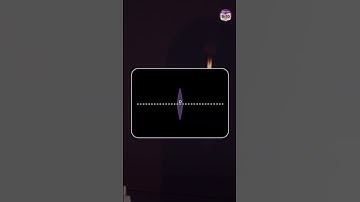 Image Formation by Convex Lens Experiment beyond  2F | Experiment Shorts | BYJU