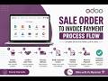 Odoo 18 Sales Process | Sales to Invoice to Payment | Accounting Entries Explained (Myanmar)
