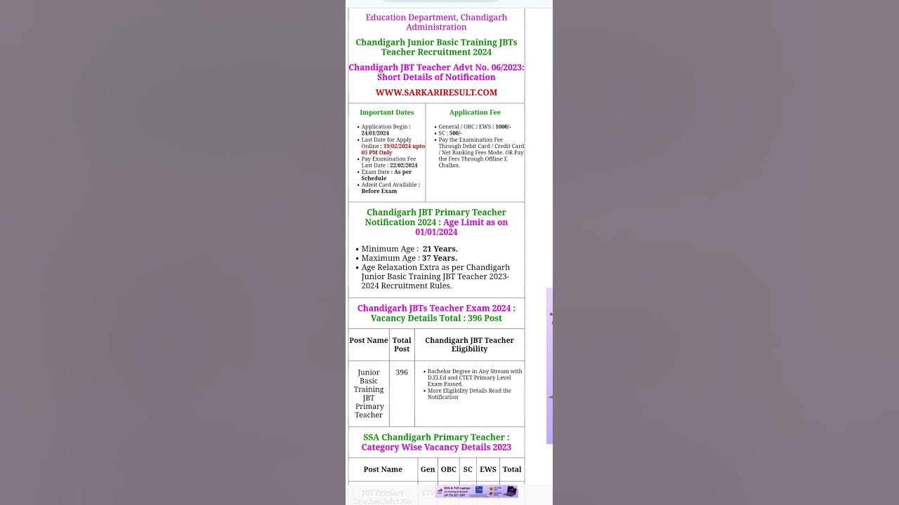 chandigarh-jbt-primary-teacher-vacancy-2024-new-teacher-vacancy-2024