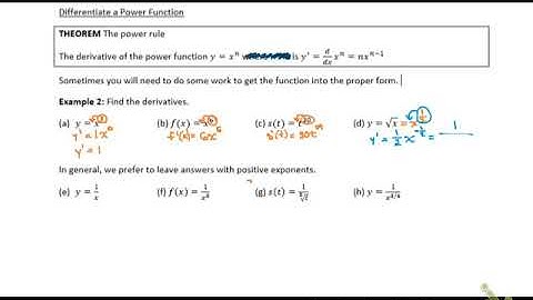 2.4 Derivative Rules -  Power Rule
