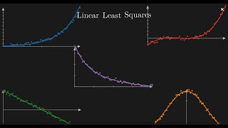 Linear Least Squares to Solve Nonlinear Problems