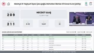 Malatya Yeşi̇lyurt Merkez 23 Projesi̇ Çavuşoğlu Mahalesi̇ 219 Konut Kura Çeki̇m Programi