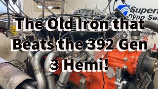 Dyno 440: The Full Power Numbers as It sits in the Car! #mopar #dyno #engine #diy #trickflow by JustMoparJoe 279 views 1 hour ago 14 minutes, 35 seconds