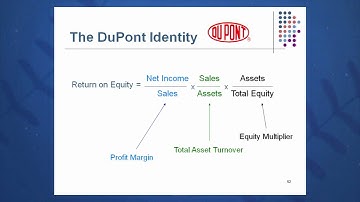 Session 03: Objective 4 - DuPont Identity