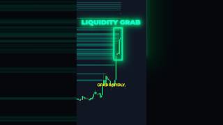 How To Spot Liquidity Grabs screenshot 3