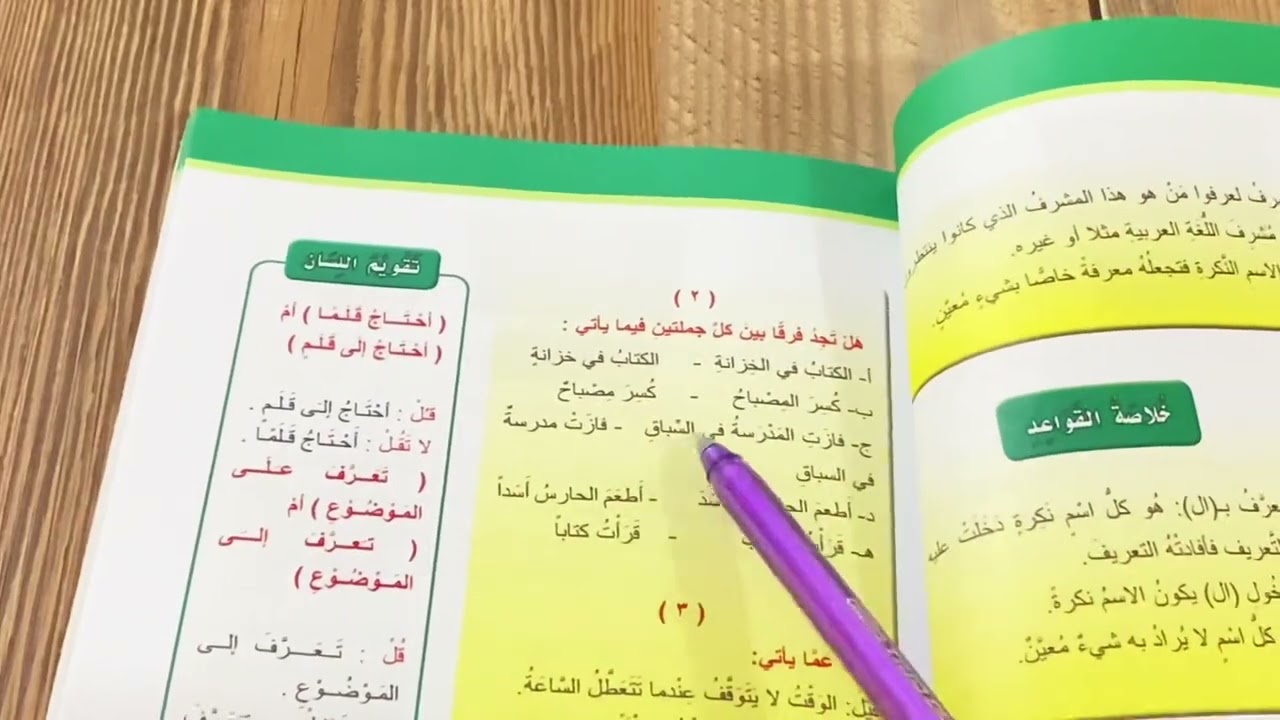 شرح المعرف ب(ال ) للصف الاول متوسط مع حل التمارين ص٥٥-٥٦ قواعد اللغة العربية .ست مريم