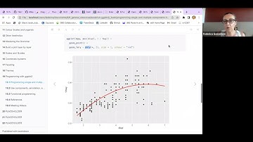 ggplot2: Programming with ggplot2 (ggplot2_01 19)