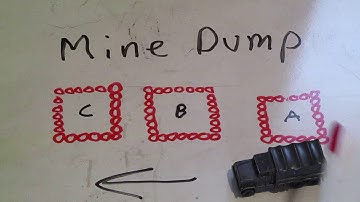 Militia Engineer Tasks- Row Minefield Pt. 4 Mine Dump