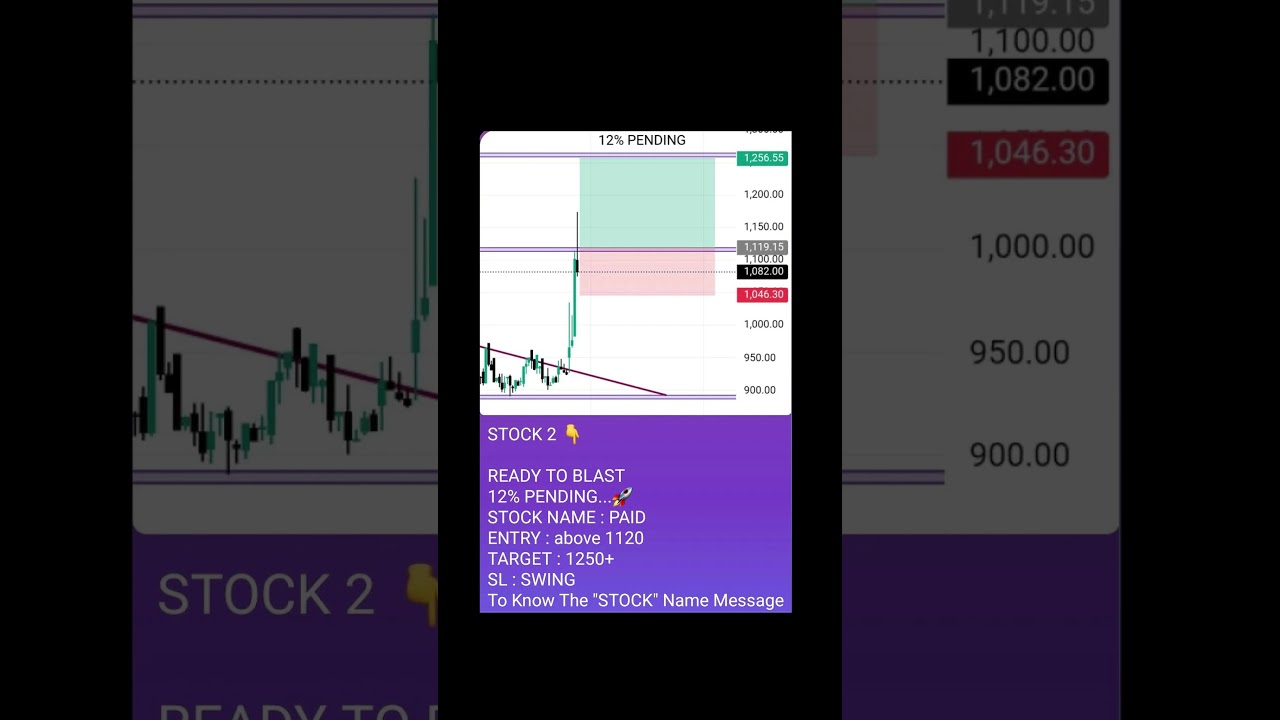 12% PENDING 🚀 TO KNOW THE STOCK NAME 🚨 LINK ON POST 