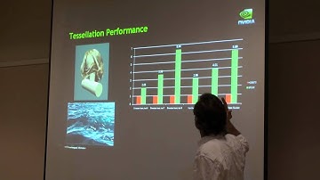 CES 2010 - NVIDIA GF100 Deep Dive Day : Part 06/15