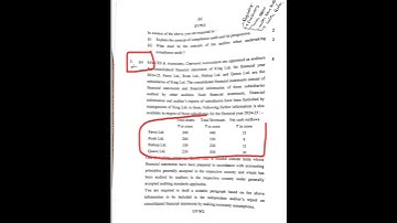 📣ca final audit question paper september 2025💯|ca final sept 2025 audit question paper mcq analysis✅