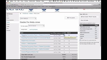 Overview of the Gradebook The Student Perspective in Canvas