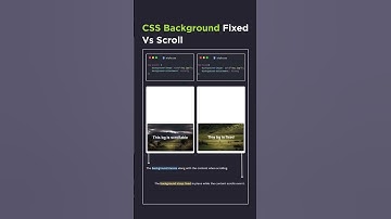 Code HTML5 CSS JS PYTHON #html #css #coding #sorts #developer #python