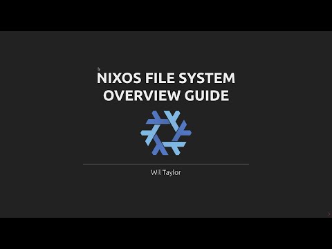 NixOS Filesystem Overview