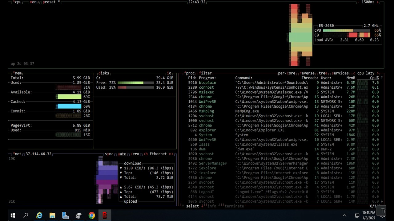 cara install tool monitoring di rdp - YouTube