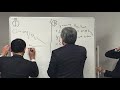 プロの速記デモンストレーション