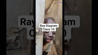 🔥 Ray Diagram Class 10 | Concave Mirror All Cases | CBSE Board 2026 | Science Chapter 10 #shorts