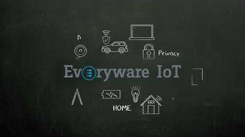 Everyware IoT - Enabling the digital transformation
