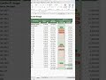 Template excel manajemen RT RW otomatis dan mudah digunakan