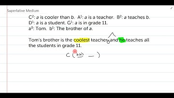Example Problem Demo: Unit 7 Exclusion and Superlative