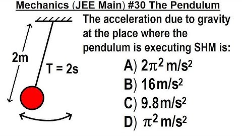 JEE Main Physics Mechanics #30 The Pendulum