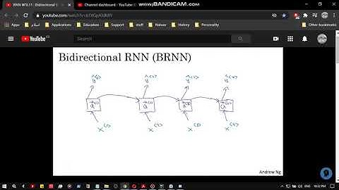 Build a handwritten text recognition system using tensorflow شرح (part 3)