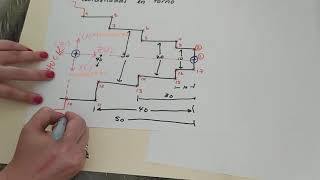 CNC Lathe absolute coordinates
