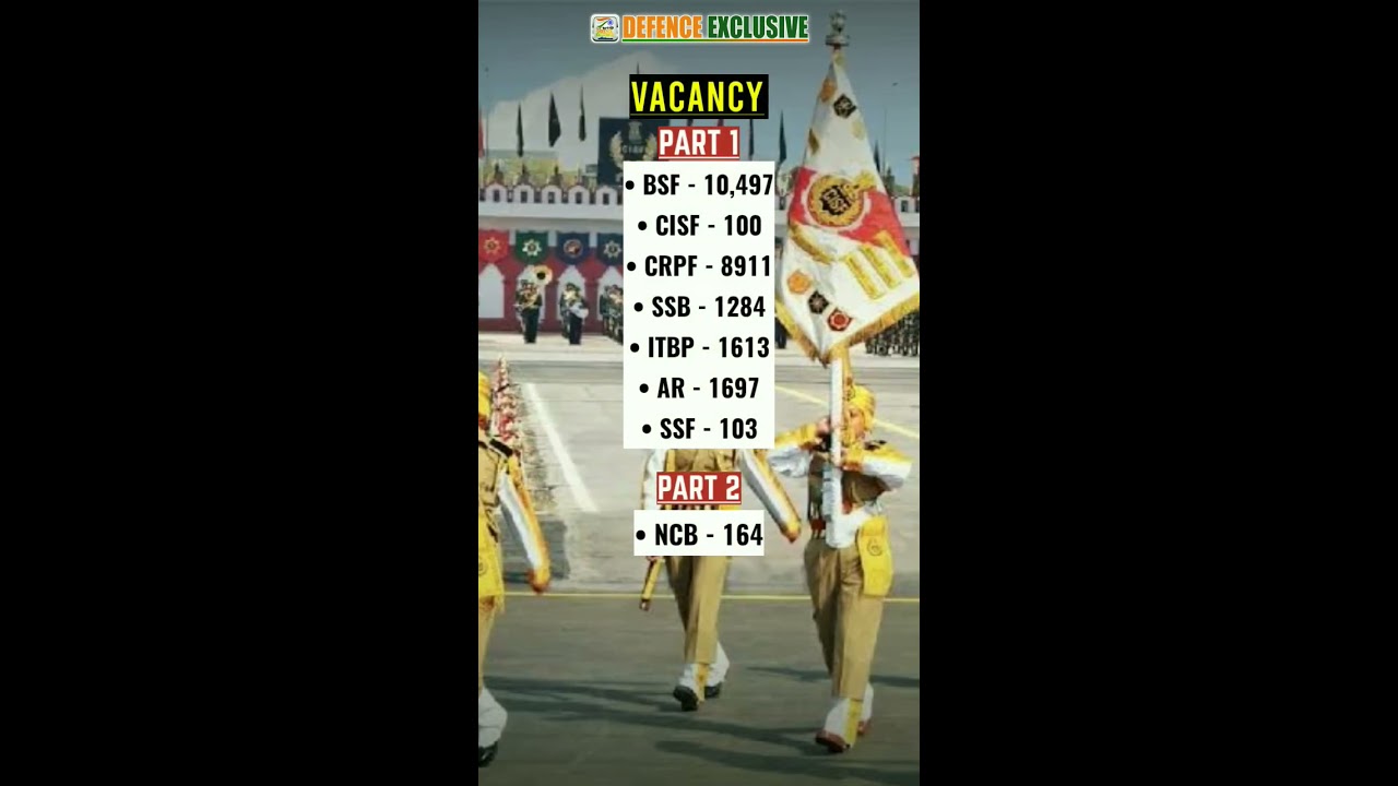 Constable GD In CAPF CAPFs SSF Rifleman GD In AR And Sepoy In Constable GD In CAPF CAPFs SSF Rifleman GD In AR And Sepoy In