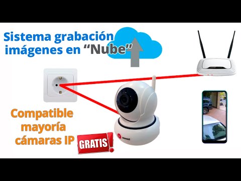 Sistema fácil grabación imágenes en la "Nube" Compatible con mayoría cámaras IP Gratis Email
